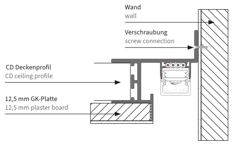 Montageprofile R-Serie Image